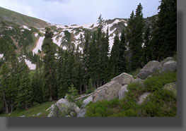King Lake Colorado